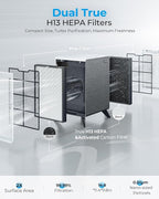 Air Purifiers for Home Large Room Up to 2250 ft² - Image 5
