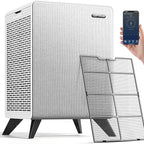 Air Purifiers for Home Large Room Up to 2250 ft² by luftrum