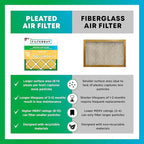 Filterbuy 20x20x1 Air Filter MERV 11 Allergen Defense Replacement, - Image 6