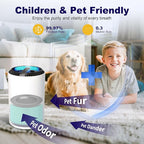 MK01 & MK06 True HEPA Filter Replacement Compatible - Image 8