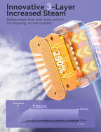 Steamer for Clothes, Sundu Portable 2-in-1 Steamer & Iron, 15s Heat-up - Image 7