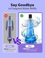 Sundu Steamer for Clothes, 15s Fast Heat-up Handheld Garment Steamer, 35mins - Image 4