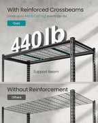 SONGMICS 5-Tier Storage Shelves, Heavy-Duty Garage Shelving, Adjustable - Image 4