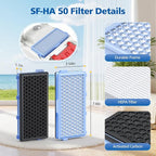 4 Pack SF-HA 50 HEPA Filters Compatible - Image 4