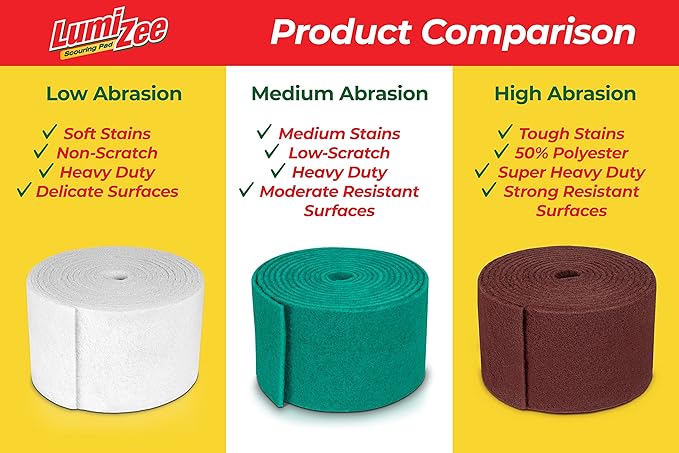 Green Scrubbing Pad Roll 19ft Economy Size Medium Duty Abrasive Scrub Sponge - Image 7