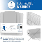 Sterling Shelf Liners Wire Rack Covers: Plastic Shelf Liner Cover - Image 4