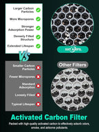 5000 Replacement Filter Compatible - Image 4