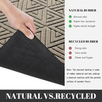 Yimobra Outdoor Mats for Front Door 29.5x17, All-Weather Waterproof Non-Slip - Image 4