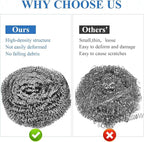 40 Pcs Stainless Steel Scrubber Bulk, Heavy Duty Steel Wool Scrubber 40 Gram - Image 5