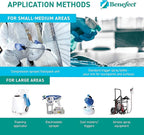 Benefect Botanical Decon 30 Disinfectant Cleaner - Image 8