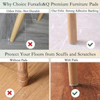 Fursafe&Q Felt Furniture Pads for Hardwood Floors - Image 3