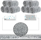 10 Pack 13 * 4.9" Generic Mop Pads Mop Head Refill Washable Wet/Dry Mops Flat - Image 5