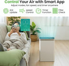 VUSIGN Air Purifier for Home Dorm Room up to 1110 ft², CADR 143 CFM, H13 HEPA - Image 8