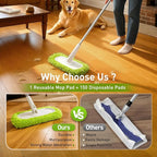 6PCS Reusable Mop Pads Fit for Flat Mops, Chenille Mop Refill Pads Washable Mop - Image 4