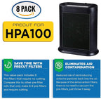HPA100 Pre-Filters Replacement for Honeywell Air Purifier - Image 2