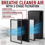 2 Pack HAP602 Replacement Filters Compatible - Image 2