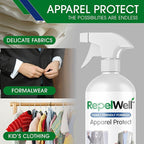 Apparel Protect Stain & Water Repellent Spray – Non-Toxic, Eco-Friendly - Image 3