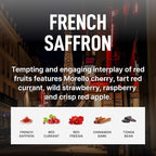 Laundry Sauce - Laundry Fabric Softener Luxury Fragrance, Softens & Preserves - Image 5