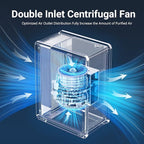 Air Purifier for Large Room: Three-in-one Air Filter for Allergies Pets Asthma - Image 3