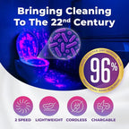 SYNOSHI PRO Electric Spin Scrubber, Cordless Cleaning Brush Bathroom Scrubber. - Image 3
