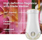 Glade PlugIns Refills Air Freshener, Scented and Essential Oils - Image 6