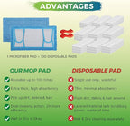 Reusable Mop Pad for Swiffer Sweeper Mop, 12.5'' Microfiber Mop Pad Refill - Image 2