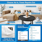 UCINNOVATE 32Ft² MERV 13 AC Vent Filters Kit, 2 Pack 20"x117" Cut to Size Air - Image 3