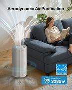 COWAY Air Purifiers for Large Room Whole Home Up to 3, True HEPA Filter for - Image 3