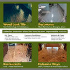 CoverTec GlazeGuard Matte Ceramic And Porcelain Tile And Grout Sealer, Flat - Image 8