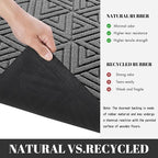 Yimobra Outdoor Mats for Front Door 29.5x17, All-Weather Waterproof Non-Slip - Image 4