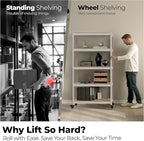 HOMEDANT House White 5-Tier Metal Rolling Cart Shelf Rack Casters Heavy Duty - Image 3