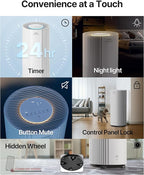 COWAY Air Purifiers for Large Room Whole Home Up to 3, True HEPA Filter for - Image 10