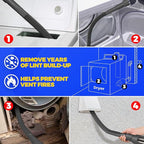 Holikme 2 Pieces Dryer Vent Cleaner Kit, Dryer Lint Vacuum Attachment and - Image 5