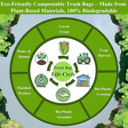 C Crystal Lemon 50 Count Biodegradable Kitchen Food Waste Bags - Image 9