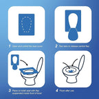 Rockland Guard Toilet Seat Cover - Image 4