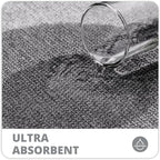 Bath Mat, Ultra Thin Bathroom Rugs, Rubber Bath Mats - Image 3