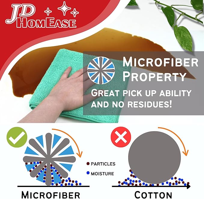 Microfiber Cleaning Cloths, 120 Pack, All-Purpose, Highly Absorbent, Washable - Image 3