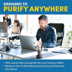 VEVA Air Purifier Filter Replacements - Image 6
