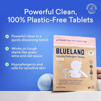 BLUELAND Laundry Essentials Kit, Fragrance Free & Clear - Image 2