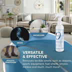 Zero Odor Multi-Purpose Odor Eliminator - Image 5