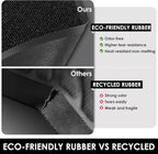 3′ x 33′ Front Door Mat Indoor Outdoor Entrance, Commercial Floor Mat Heavy - Image 9