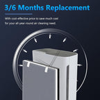 Vital 100 Replacement Filter for LEVOIT Vital 100 Air Purifier, Funmit 3-in-1 - Image 11