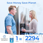 Waterdrop  Replacement - Image 9