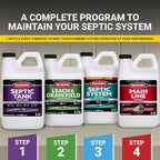 Roebic K-97 Liquid Main Line Cleaner - Image 6