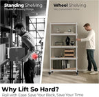 HOMEDANT House White 5-Tier Metal Rolling Cart Shelf Rack Casters Heavy Duty - Image 2
