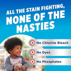OxiClean Max Force Laundry Stain Remover Spray, Newborn & Baby Essentials - Image 4