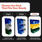 Multi Bin Recycling System - Image 4