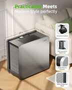 Air Purifier for Large Room: Ture HEPA Air Filter for Allergies Pets Asthma - Image 7