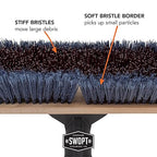 SWOPT 18” Premium Multi-Surface Push Broom Cleaning Head — Indoor and Outdoor - Image 8