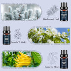 Men Essential Oils Set - Image 7